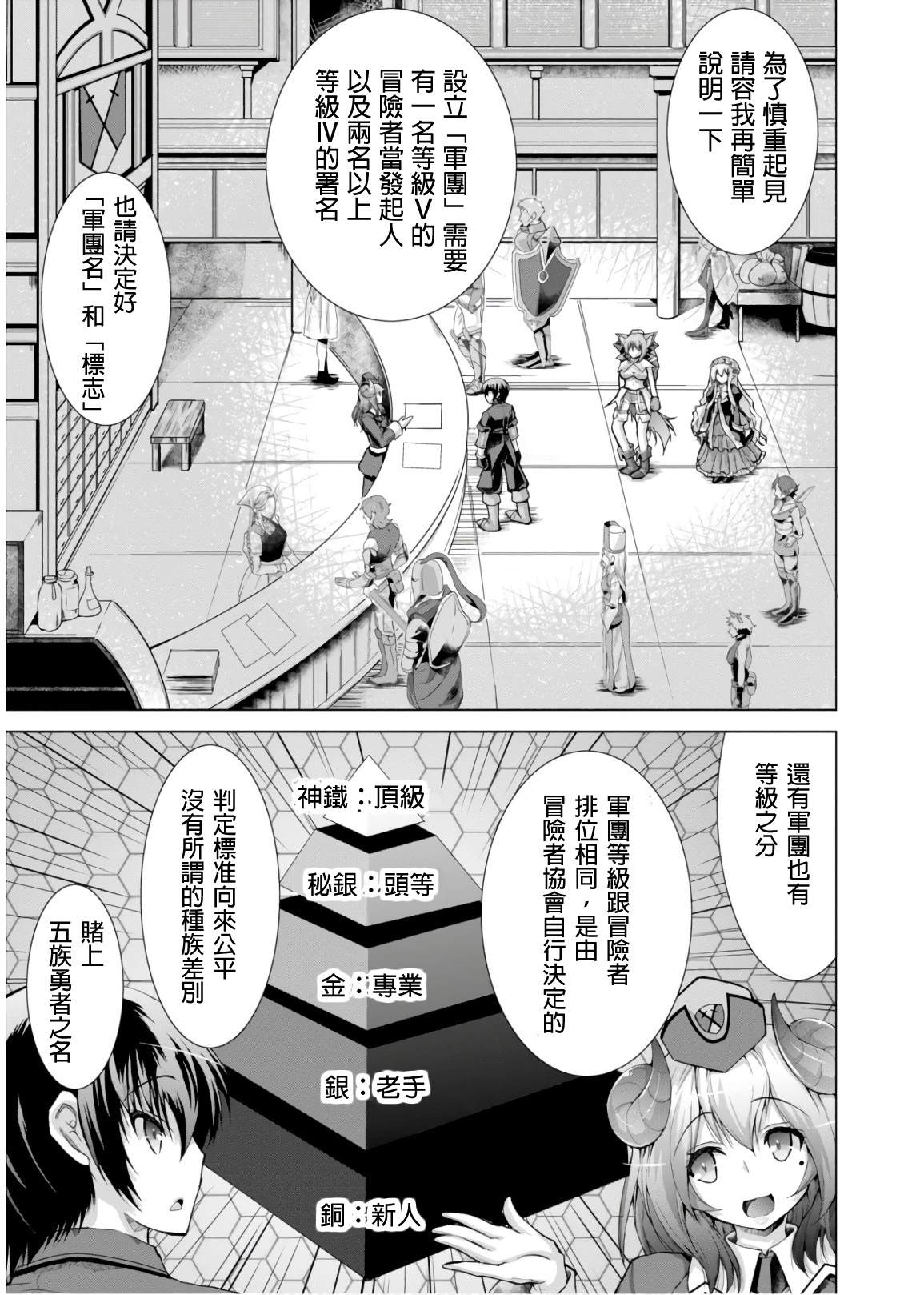 《军事宅转生到异世界》第45话 第1页