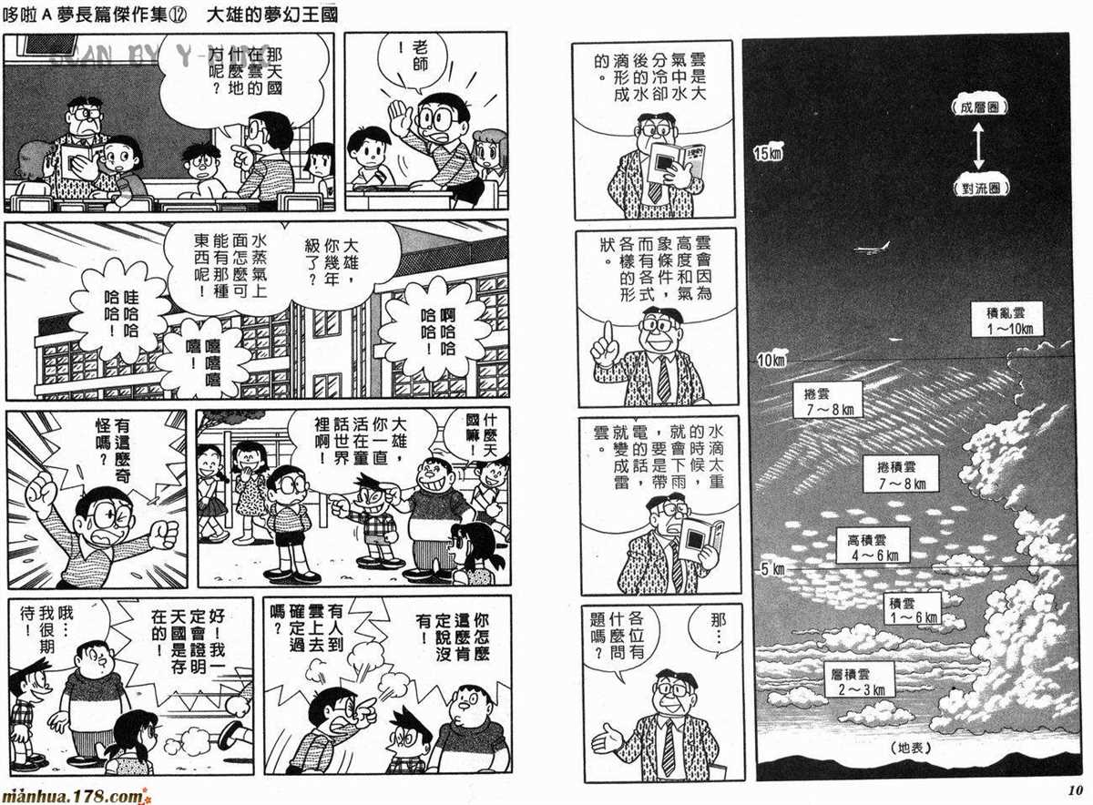 《哆啦A梦》第12话 第7页