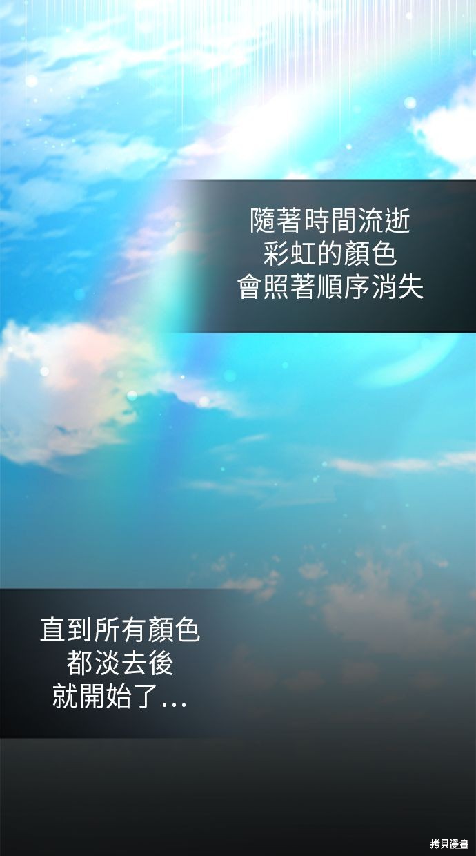 《重生者的煺休生活》第14话 第9页