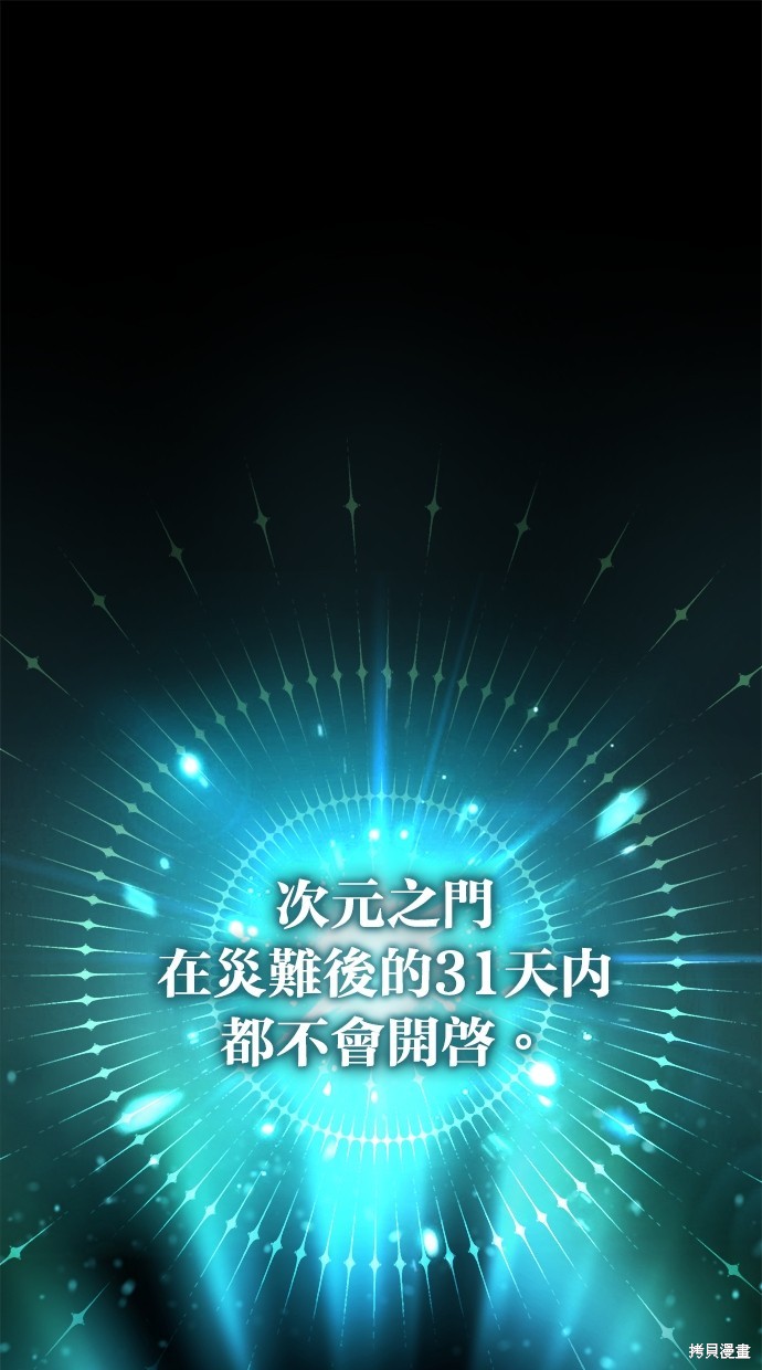 《重生者的煺休生活》第23话 第1页