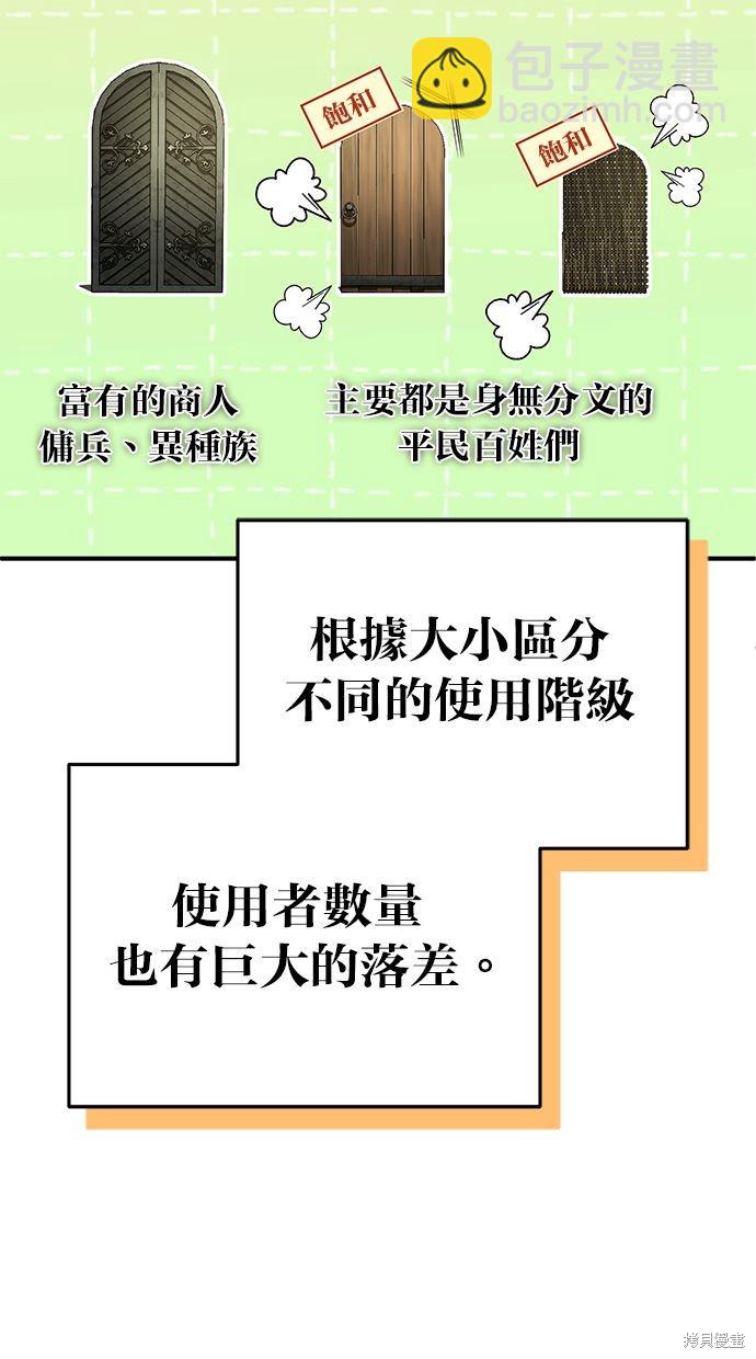 《重生者的煺休生活》第31话 第21页