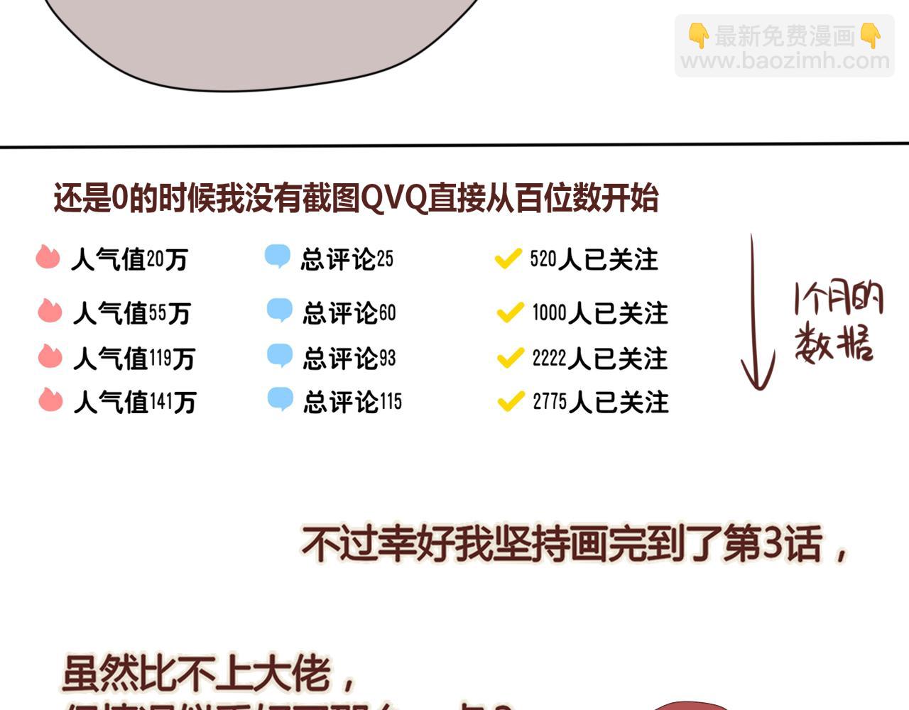 《利己主义与那个他》惊喜的圣诞番外 第30页