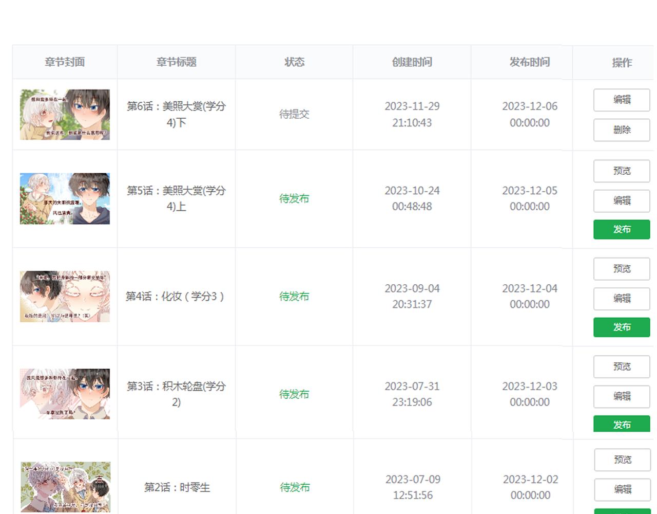 《利己主义与那个他》复更！复更！复更！ 第3页
