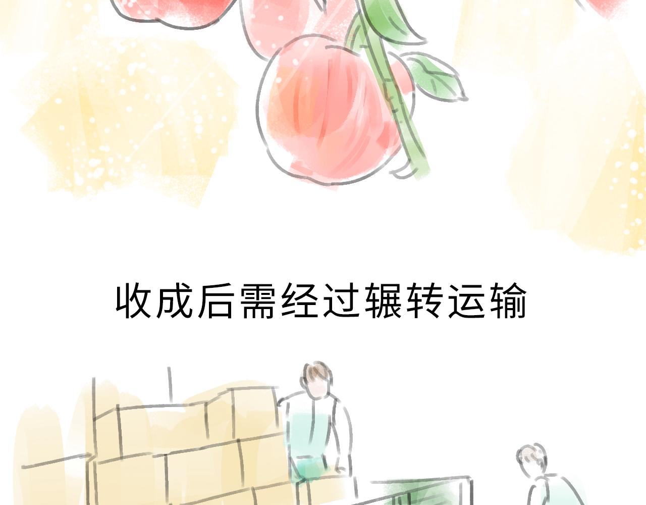 《宅家小记.我的一件小事》完结篇.我和我们的世界 第28页