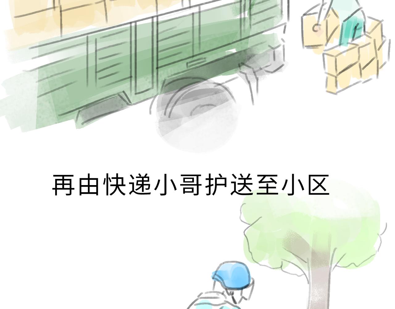 《宅家小记.我的一件小事》完结篇.我和我们的世界 第29页