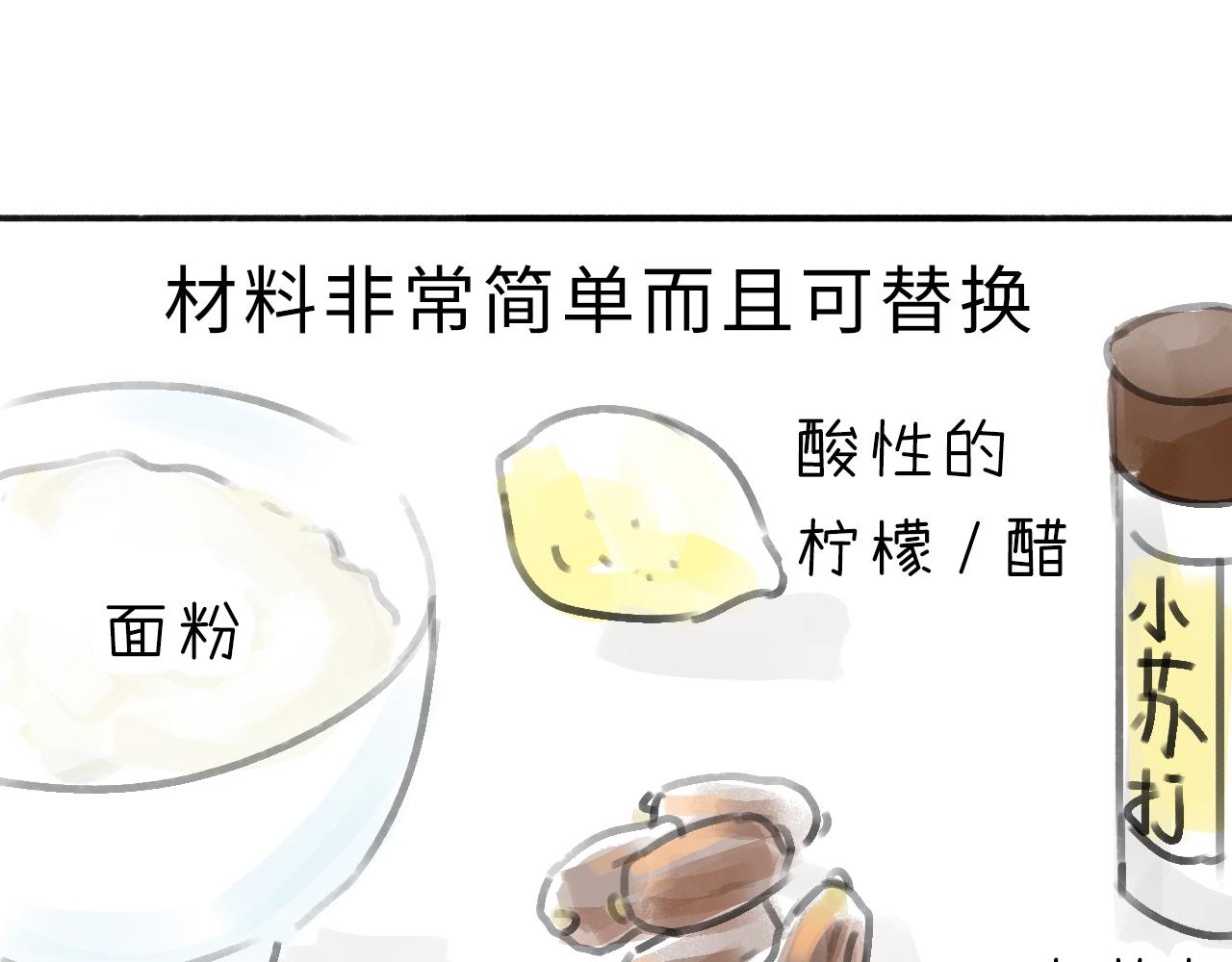 《宅家小记.我的一件小事》VOL.44 橙子旦糕 第14页