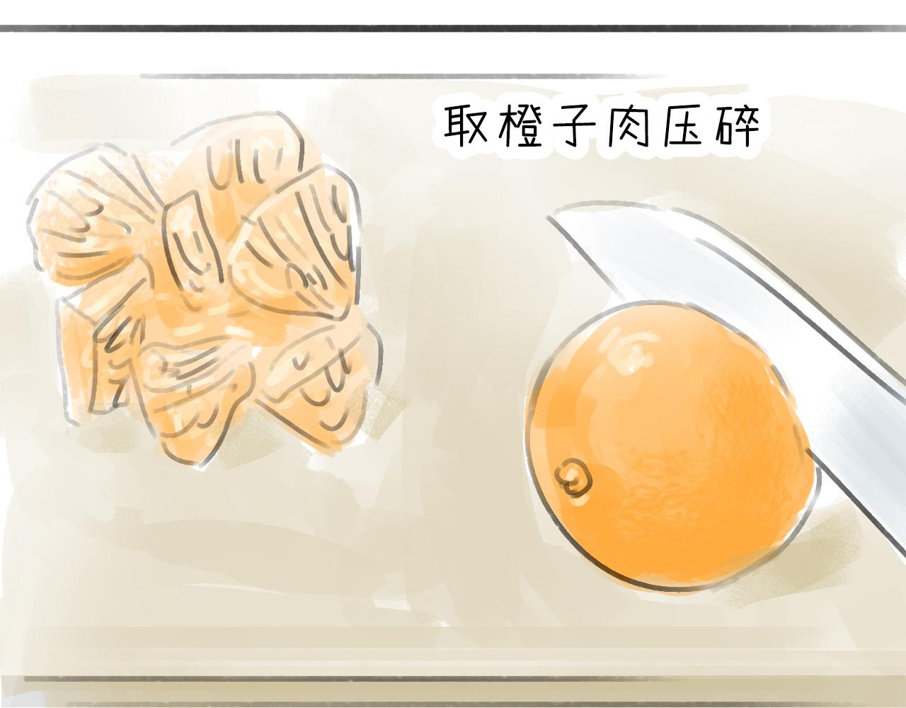 《宅家小记.我的一件小事》VOL.44 橙子旦糕 第21页
