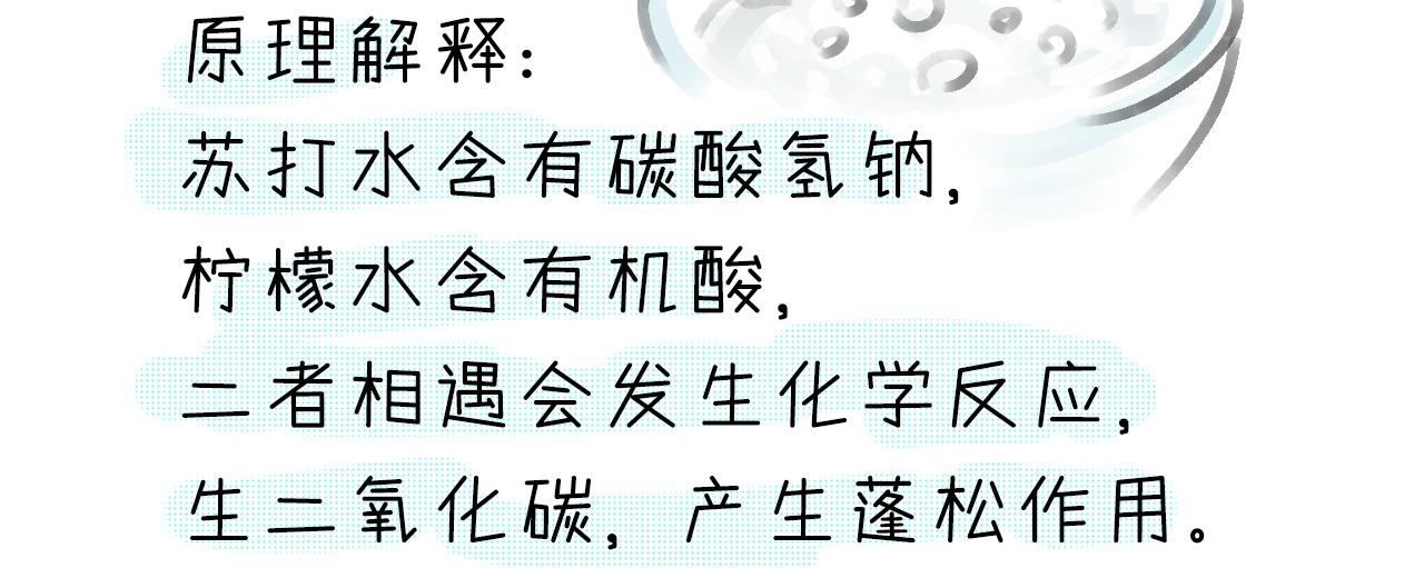 《宅家小记.我的一件小事》VOL.44 橙子旦糕 第23页