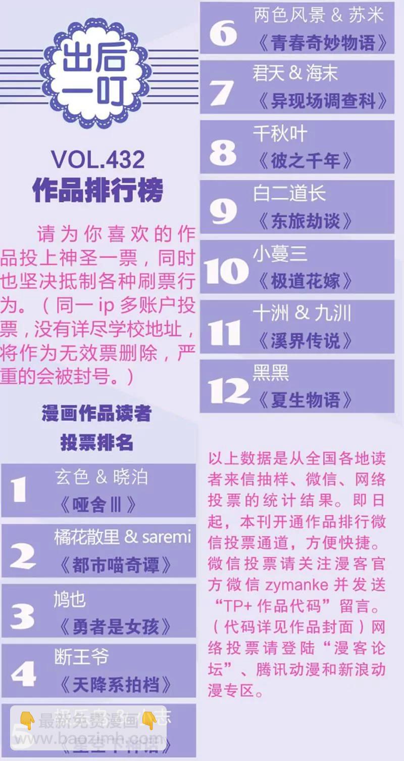《知音漫客全本》第436期 第33页