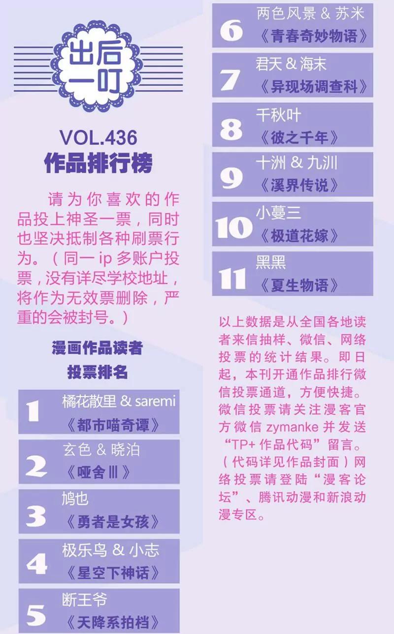 《知音漫客全本》第440期 第28页