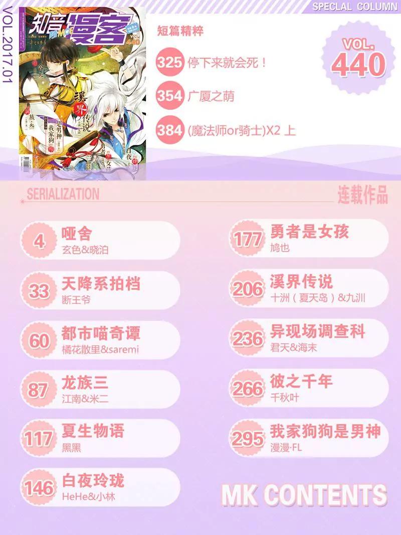 《知音漫客全本》第440期 第2页