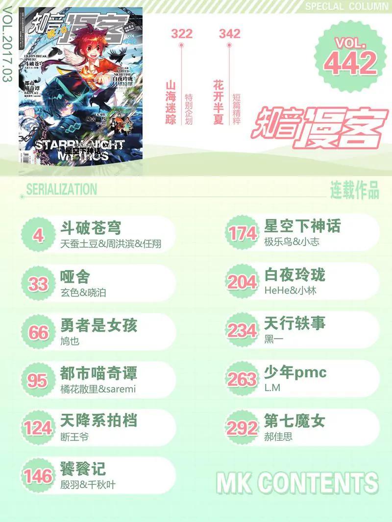 《知音漫客全本》第442期 第2页