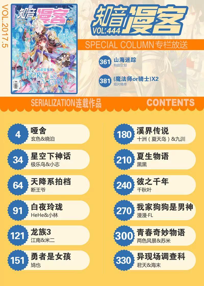 《知音漫客全本》第444期 第2页