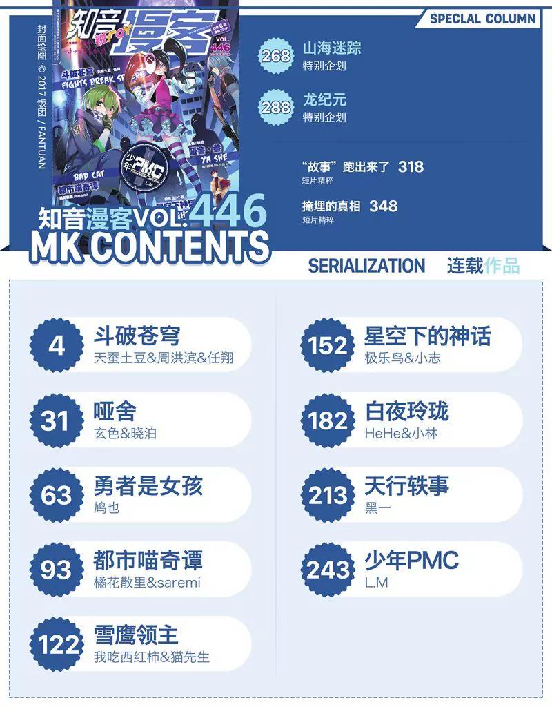 《知音漫客全本》第446期 第2页