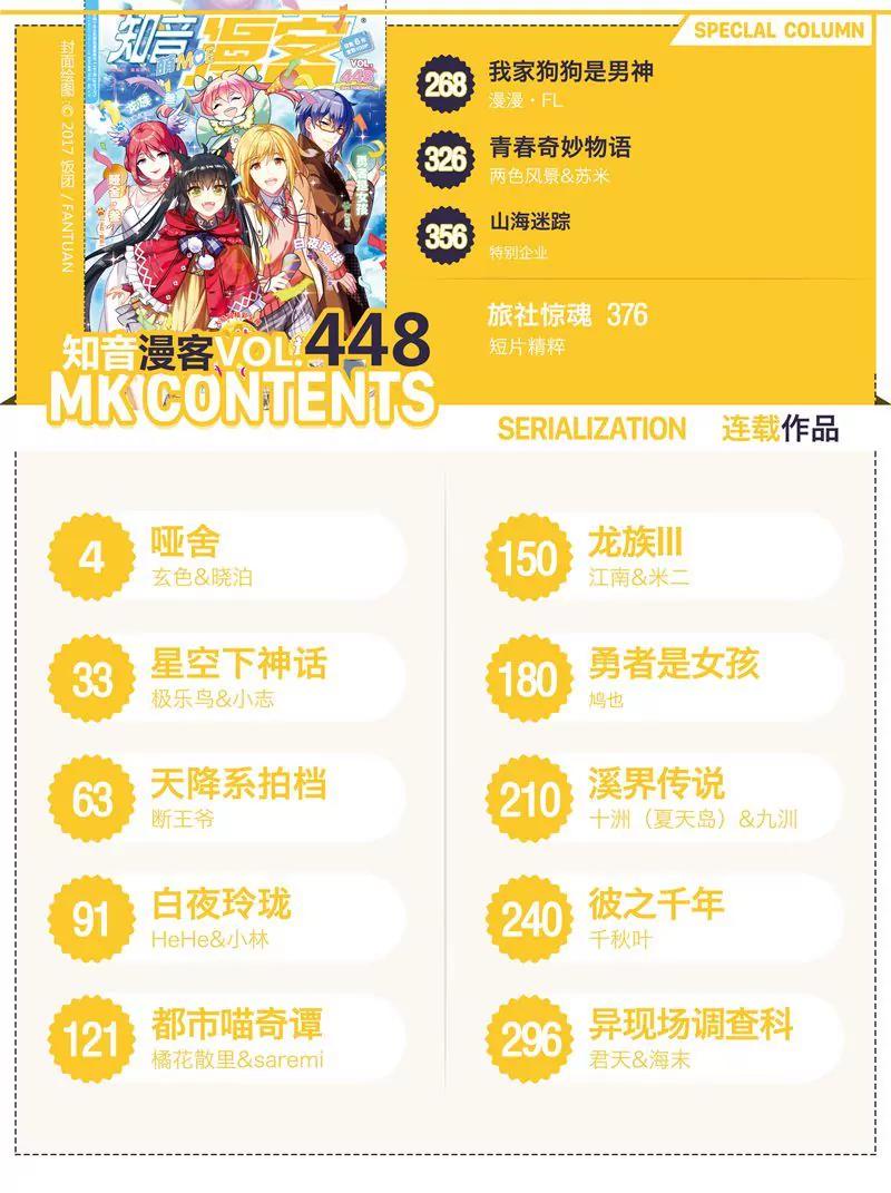 《知音漫客全本》第448期 第2页