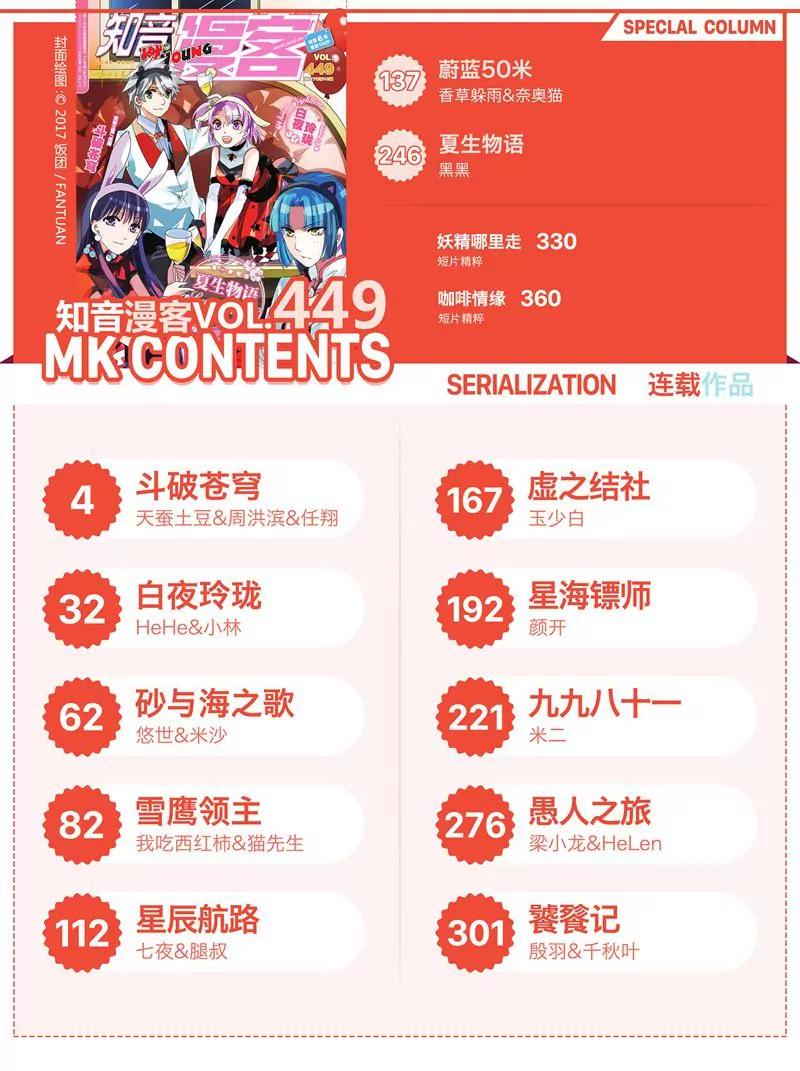 《知音漫客全本》第449期 第2页