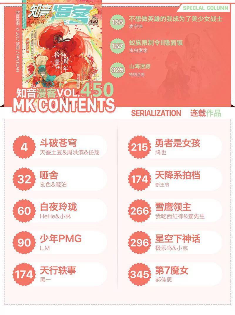 《知音漫客全本》第450期 第2页