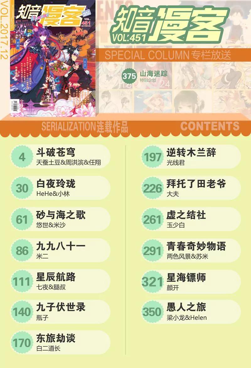 《知音漫客全本》第451期 第2页