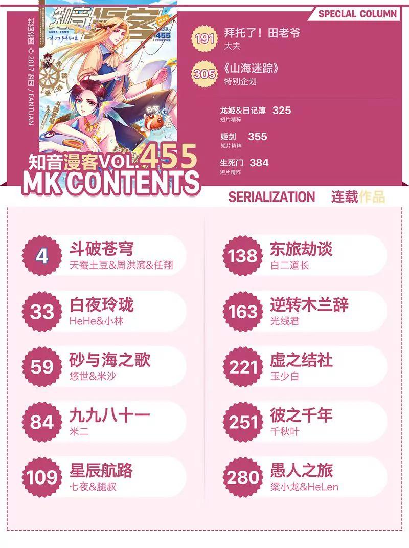 《知音漫客全本》第455期 第2页