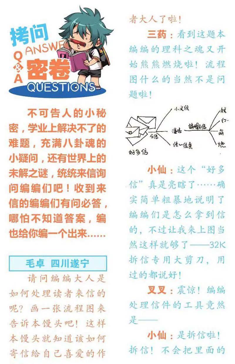 《知音漫客全本》第459期 第29页