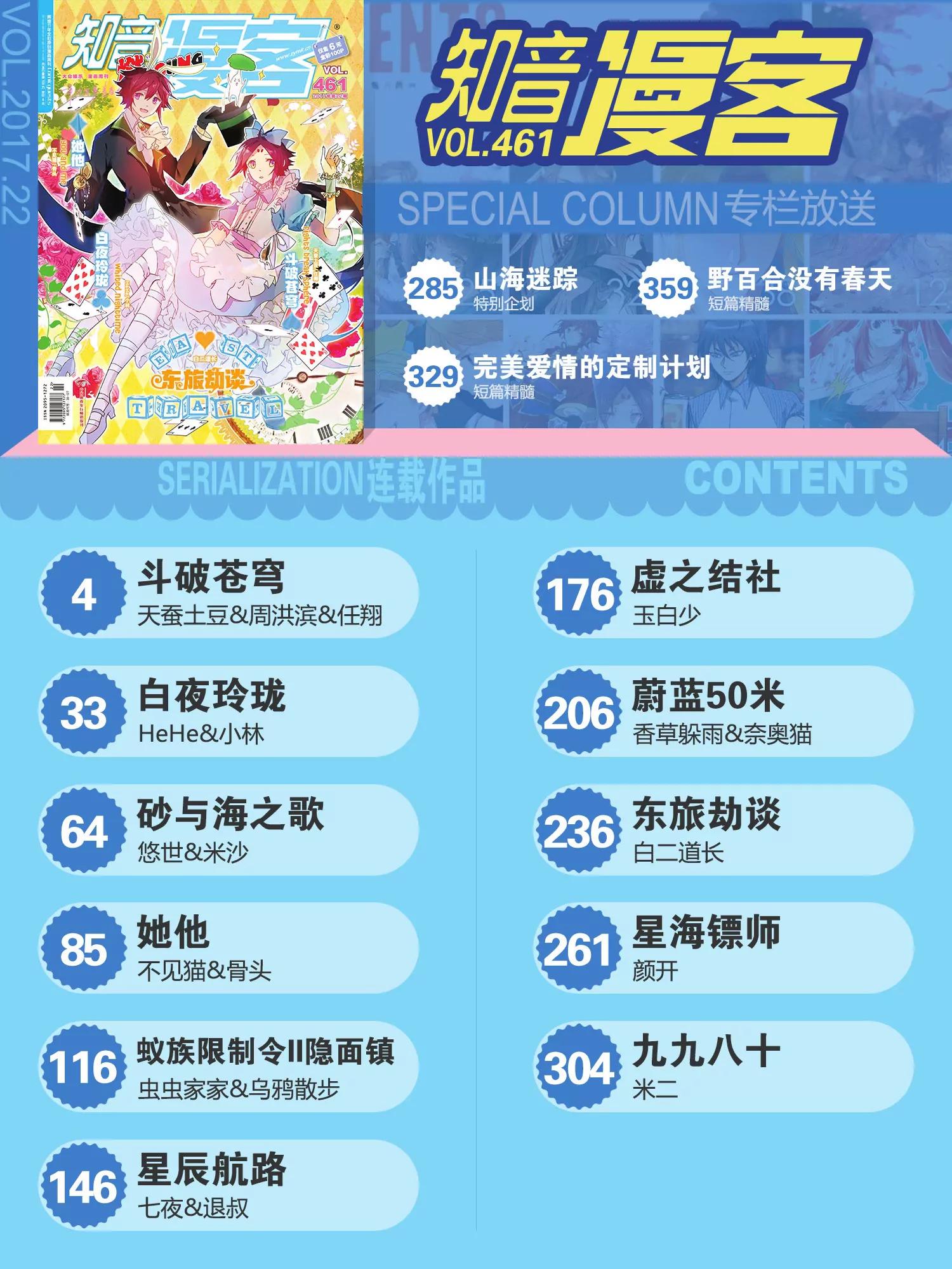 《知音漫客全本》第461期 第2页