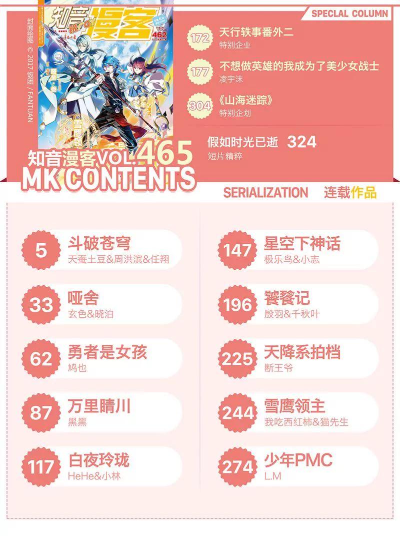 《知音漫客全本》第462期 第2页