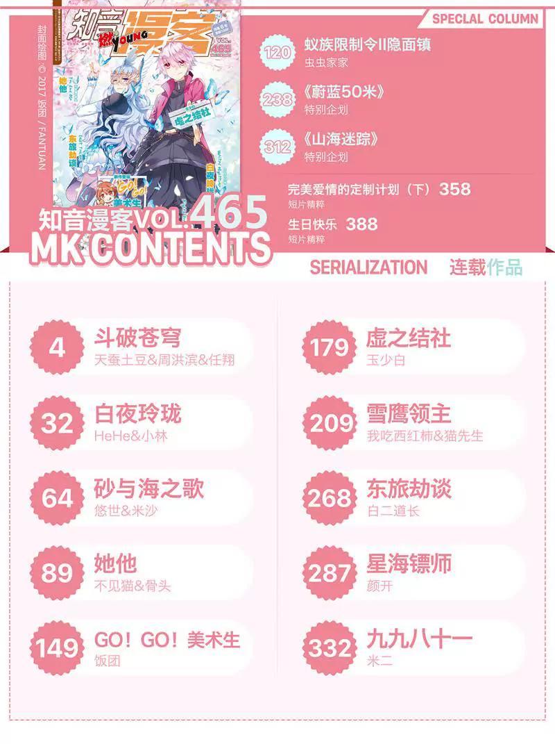 《知音漫客全本》第465期 第2页