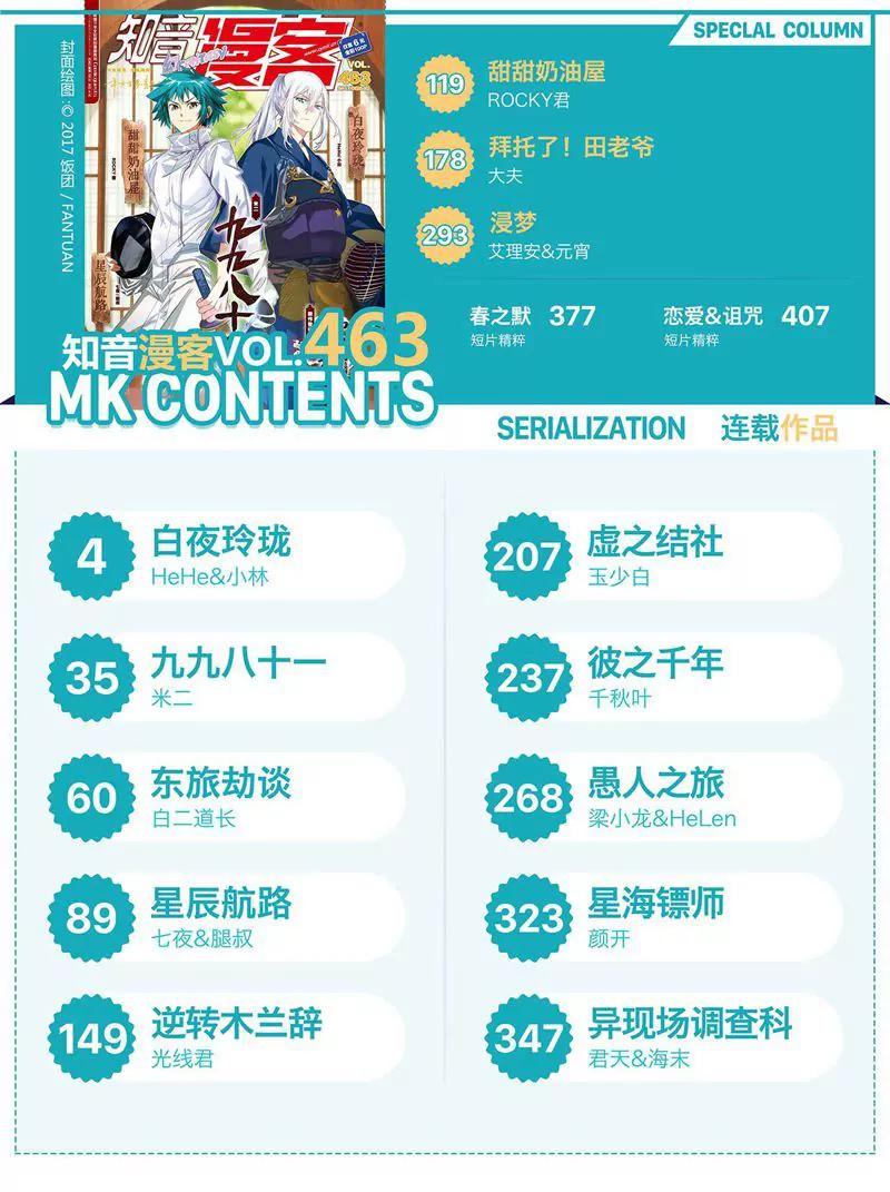 《知音漫客全本》第463期 第2页