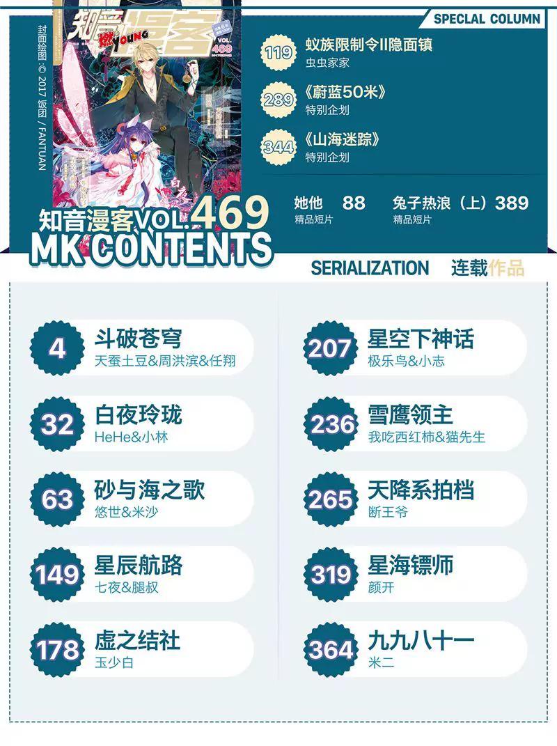 《知音漫客全本》第469期 第2页