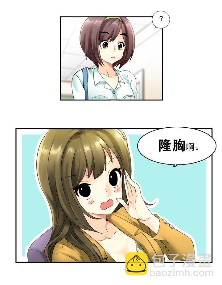 《并不是我想成为女装大佬》02 与女神同寝 第3页