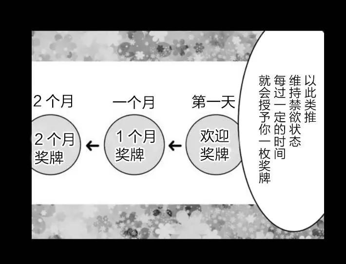《满脑子嘿嘿嘿的悲剧人生》第31话 第13页