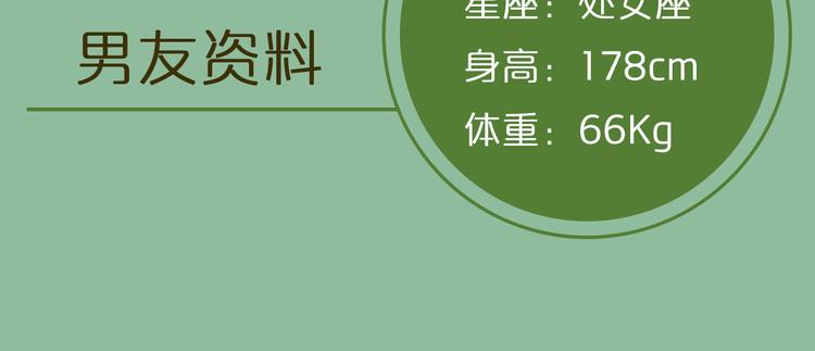 《一周男友》第1期《宠物男友》 第4页