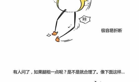《企鹅北游记》29 第4页