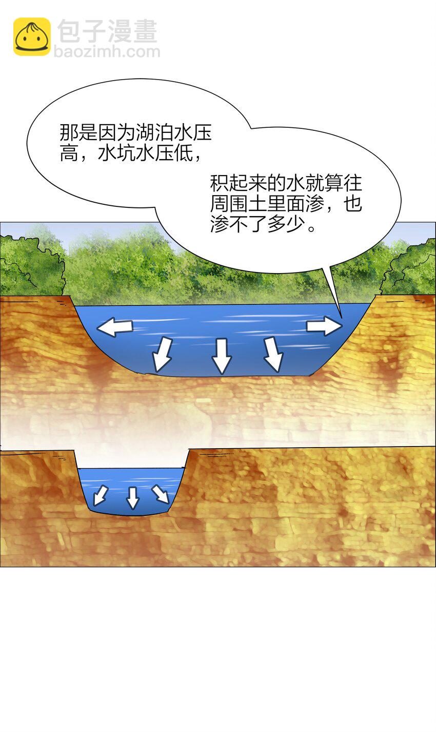 《我在原始社会当村长》14 第14话 第25页