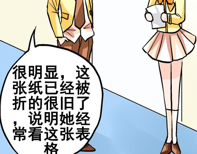 《加油，晕菜！》第五回侦探 第20页