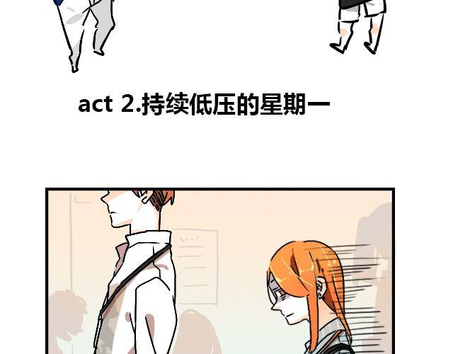 《暂停更新》act2 持续低压的星期一 第2页