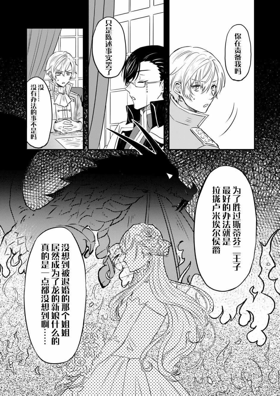 《被要求把婚约者让给妹妹》第3话 第14页