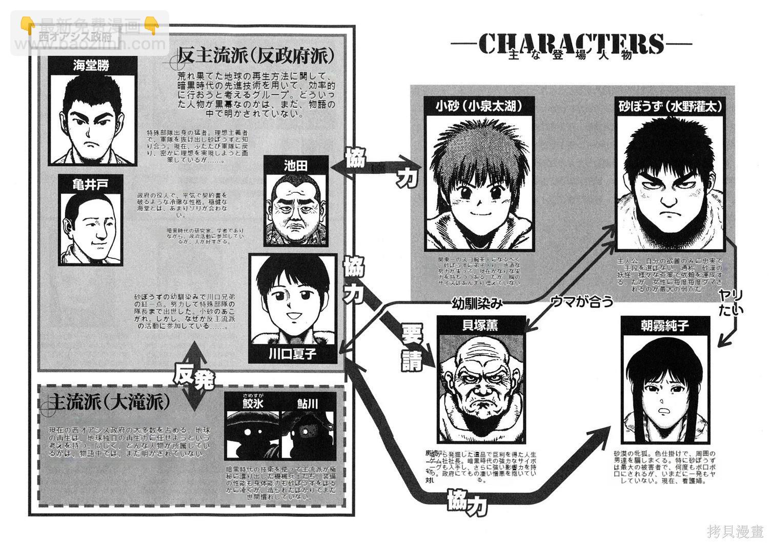 《砂漠奇兵》第12卷 第6页