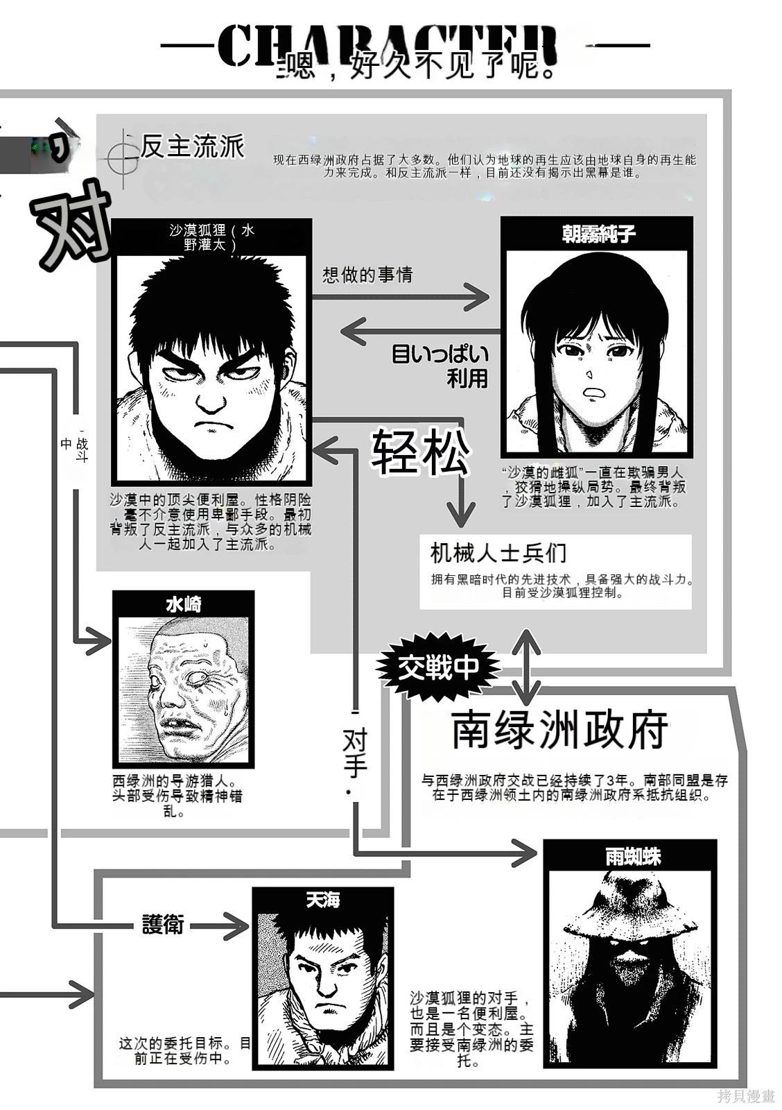 《砂漠奇兵》第16卷 第6页