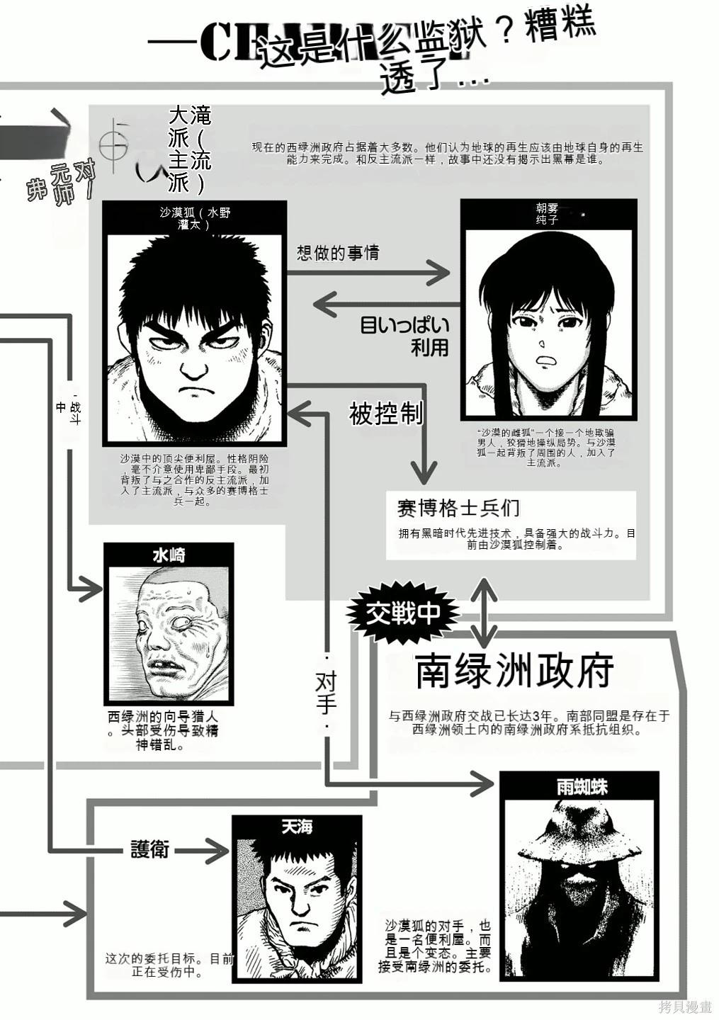 《砂漠奇兵》第15卷 第6页