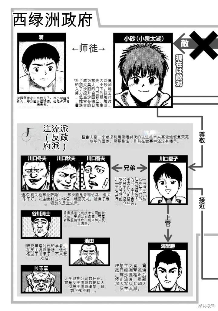 《砂漠奇兵》第20卷 第5页