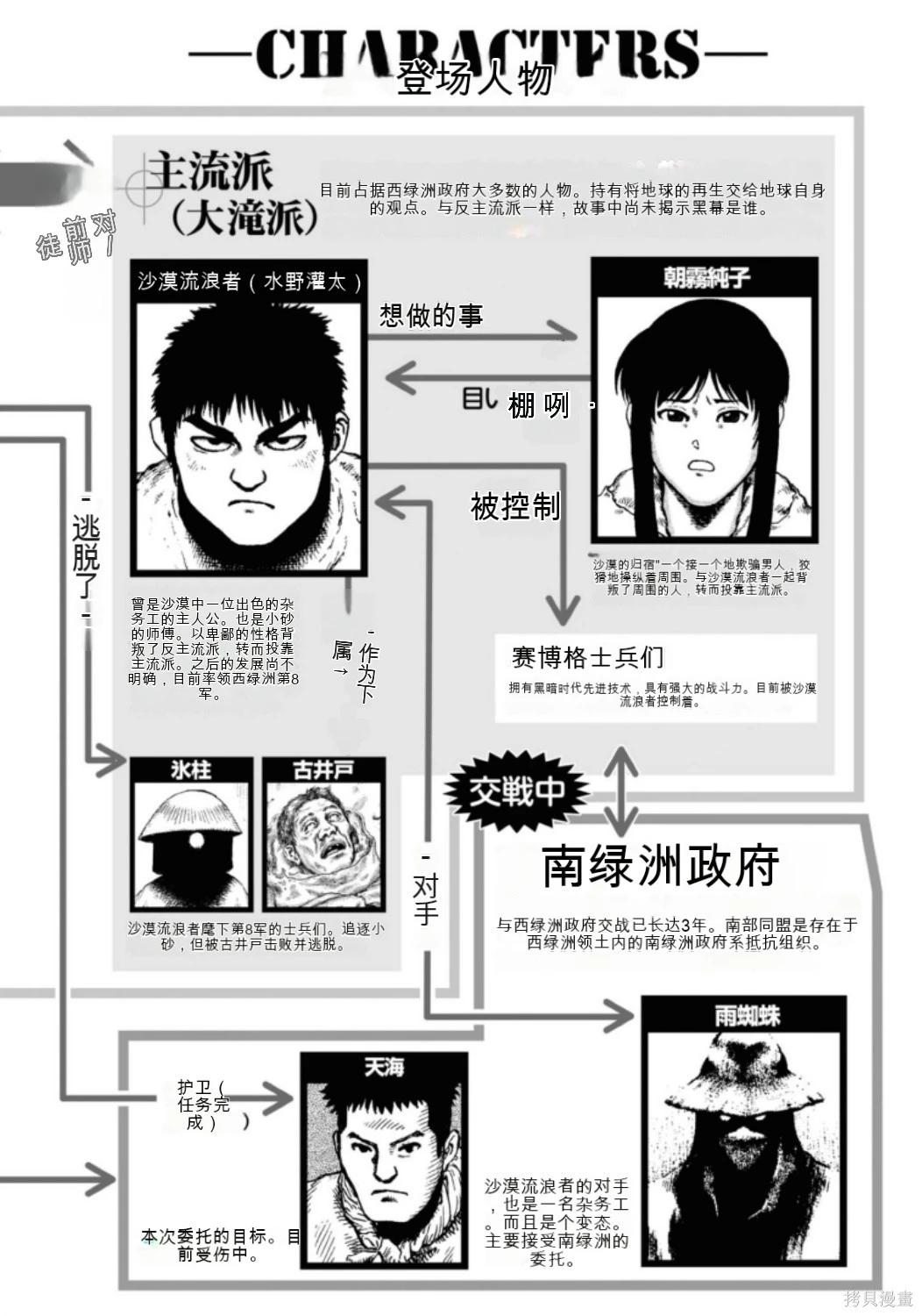《砂漠奇兵》第22卷 第6页