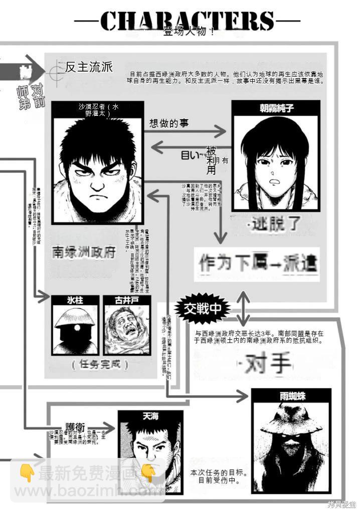 《砂漠奇兵》第21卷 第5页