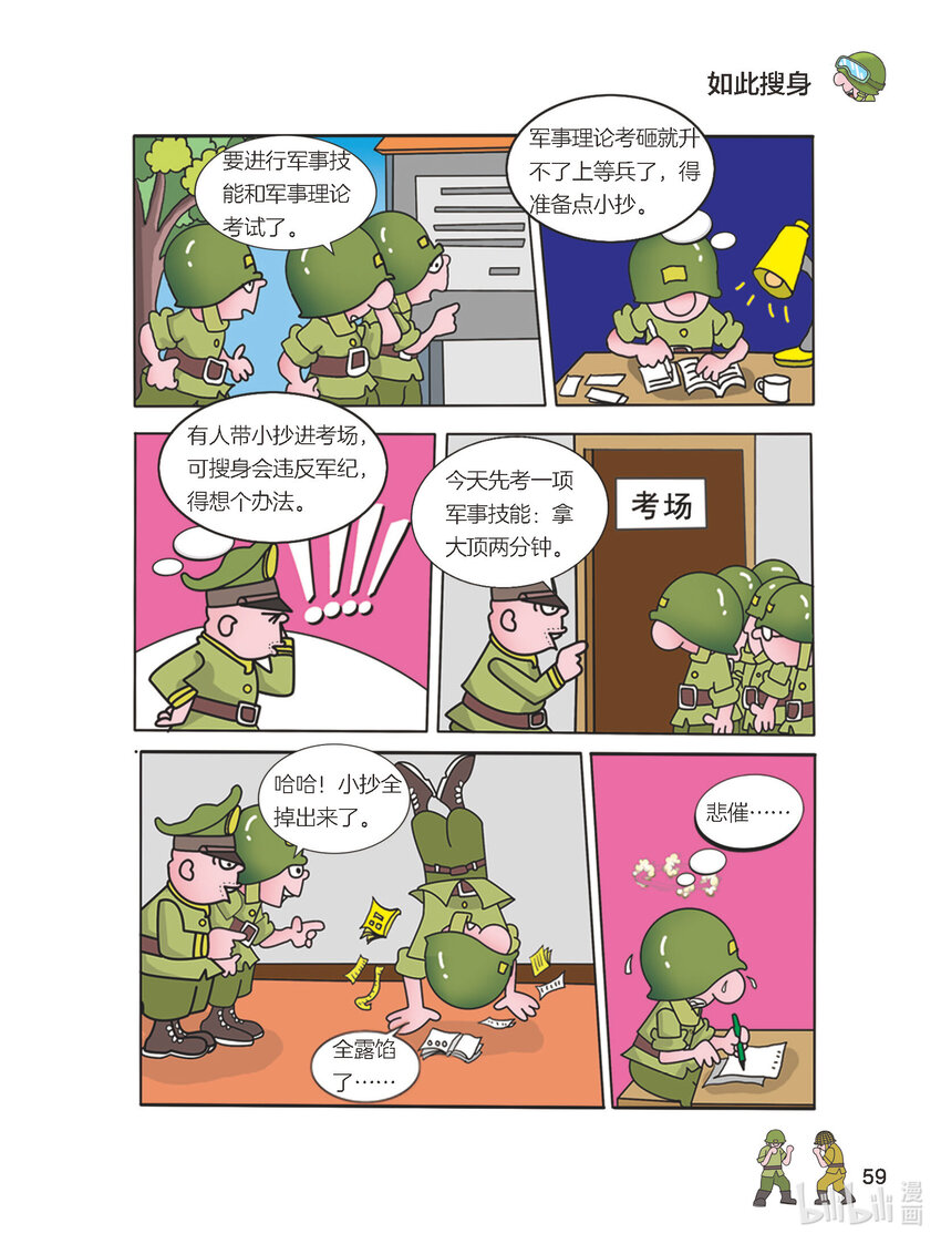 《大头兵·英雄难当》021 如此搜身 第1页