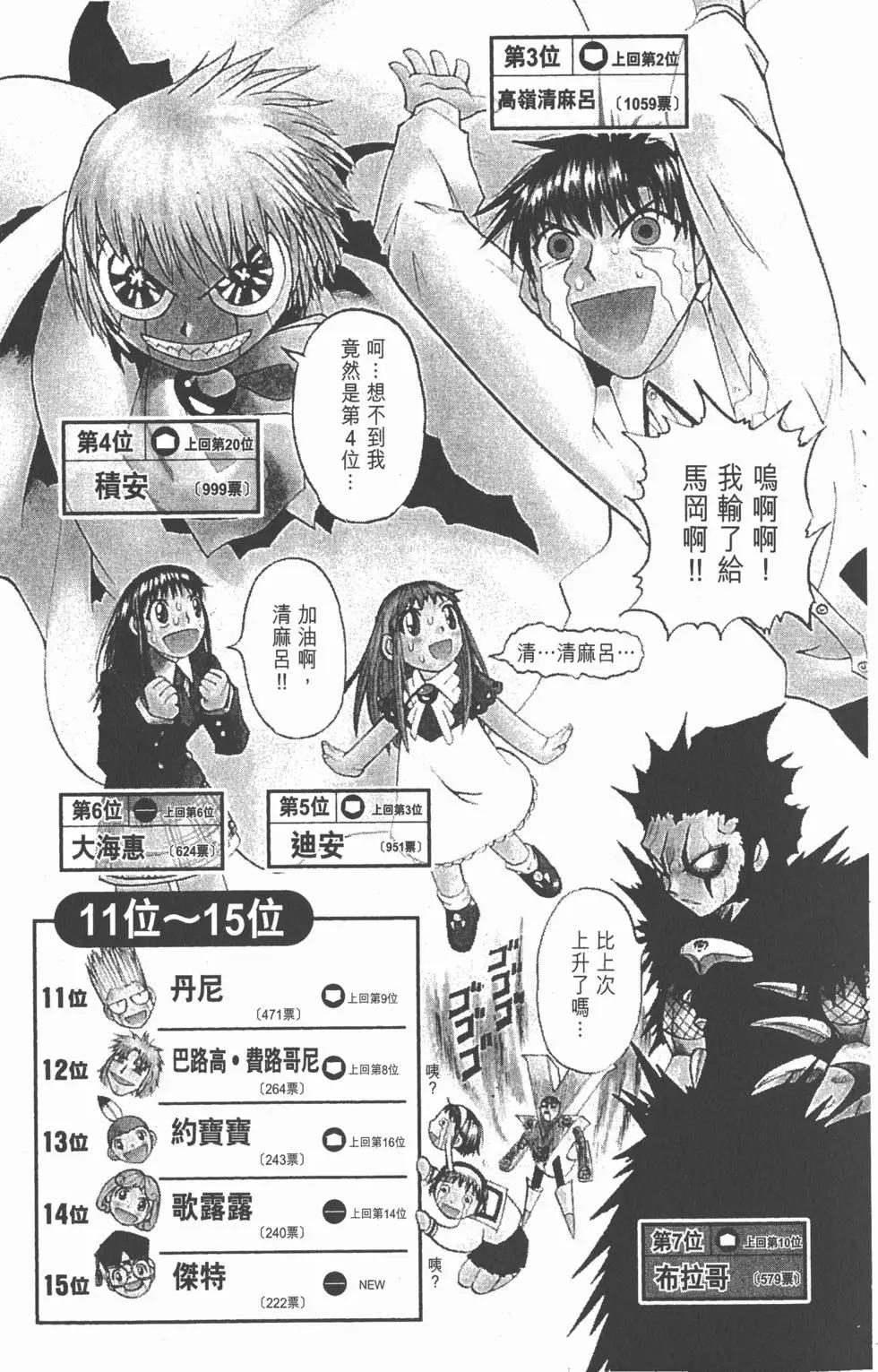 《魔界小金毛加旋》第16卷 第44页