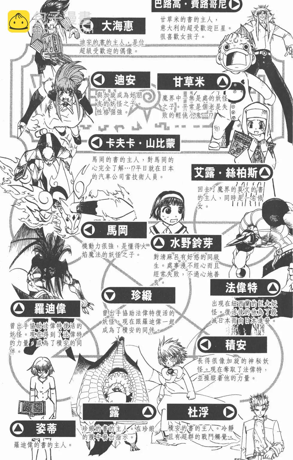 《魔界小金毛加旋》第27卷 第4页