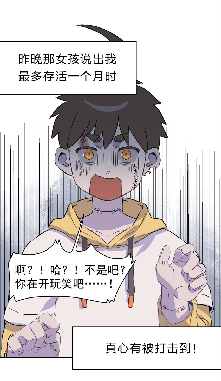 《死灵术士的老公寻找计划》2 第二话 第7页