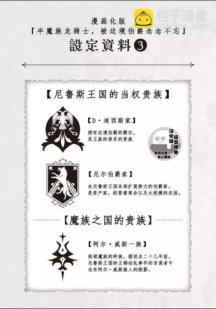 《半魔族龙骑士、被边境伯爵念念不忘》第03话 第28页