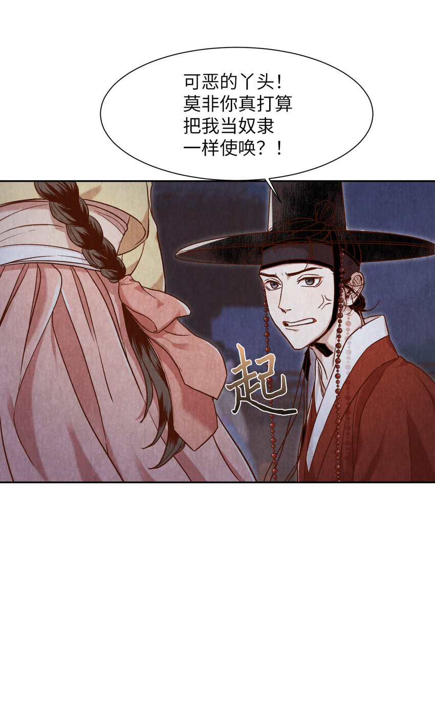 《闻香识王妃》8 一日奴隶 第30页