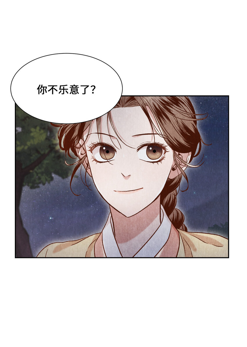 《闻香识王妃》8 一日奴隶 第48页